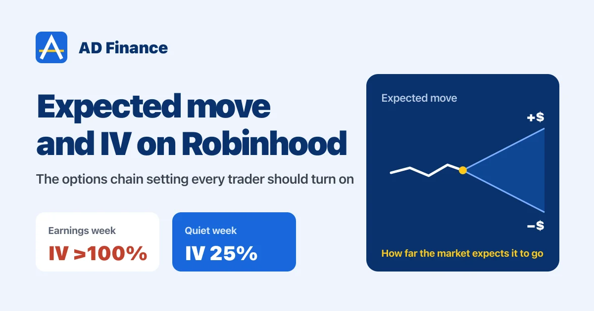 Robinhood expected move and implied volatility - IV above 100% in an earnings week versus 25% in a quiet week, and the expected move range
