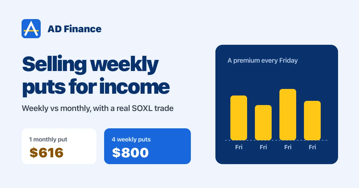 Selling weekly puts for income - one monthly put versus four weekly puts