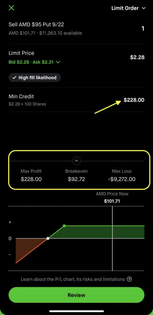 Cash secured put on Robinhood Step 5