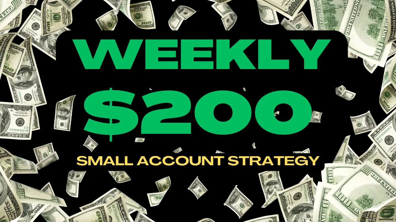 small account options strategy